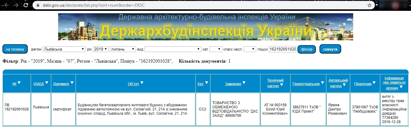 Сертификат о готовности Дом, ЖК Kaiser Comfort