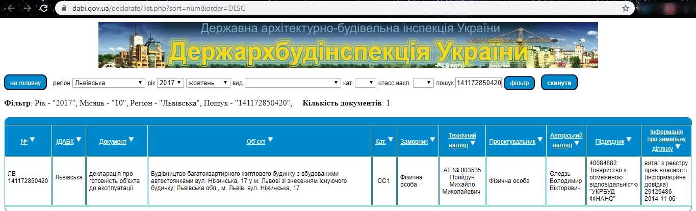 Сертификат о готовности 17, КД Modern Lux