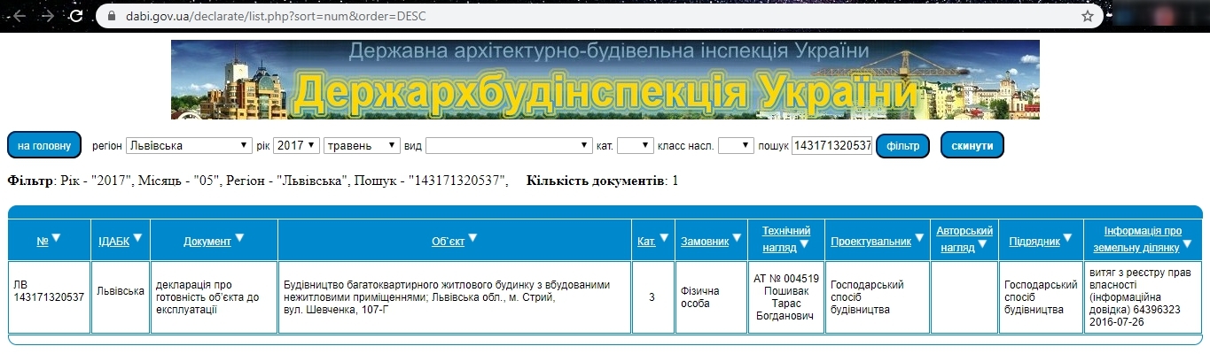 Сертификат о готовности Дом 1, ЖК Park Hall Apartments
