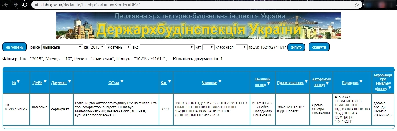 Сертифікат про готовність Секция 3, ЖК Plus