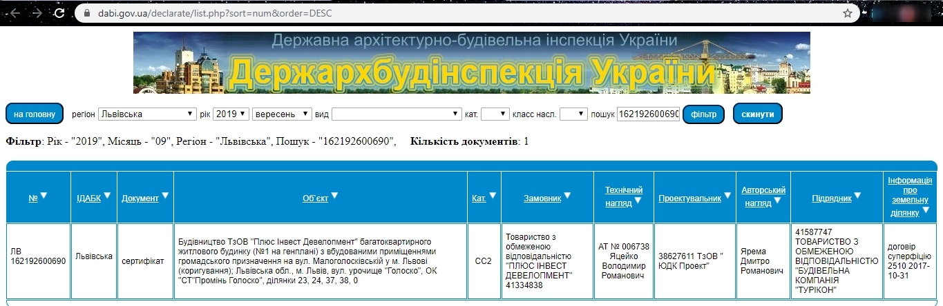 Сертификат о готовности Дом 1, ЖК Plus 2