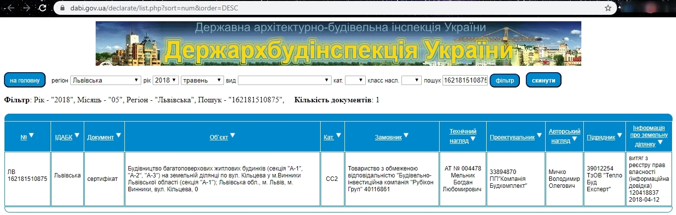Сертификат о готовности Дом 1, секция 1, ЖК Rubicon City