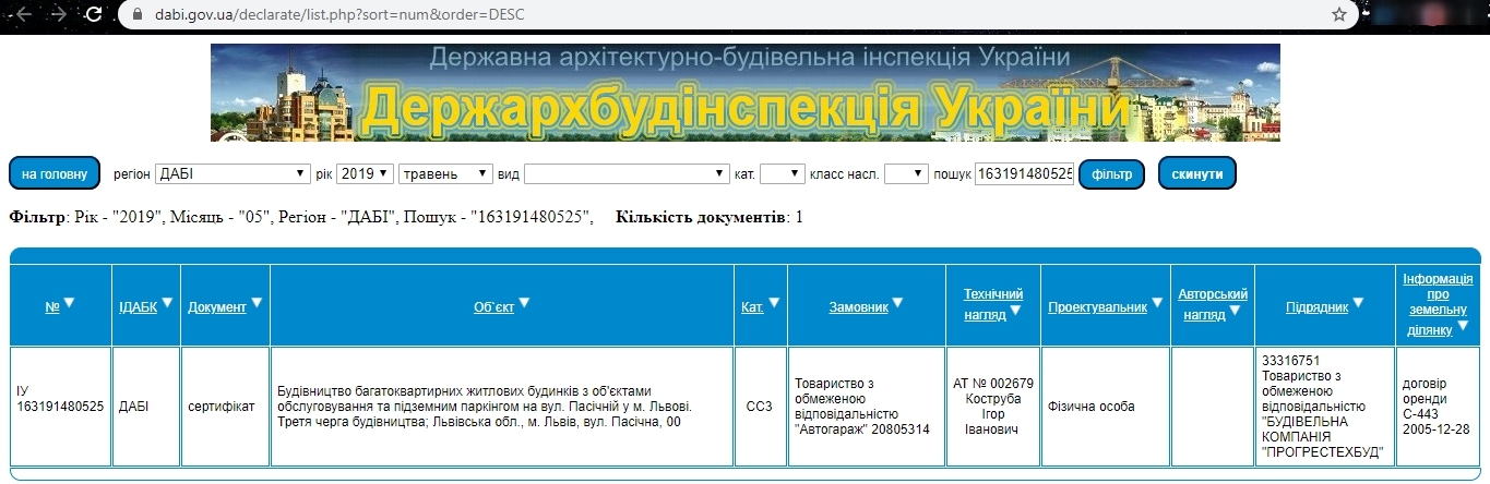Сертификат о готовности Дом 5, ЖК Villa Magnolia