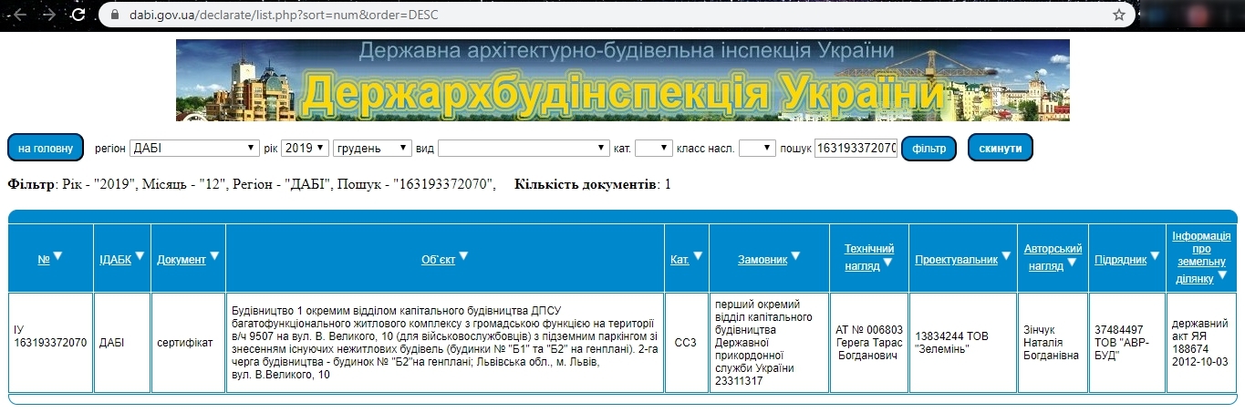 Сертификат о готовности Очередь 1, дом Б2, ЖК Америка