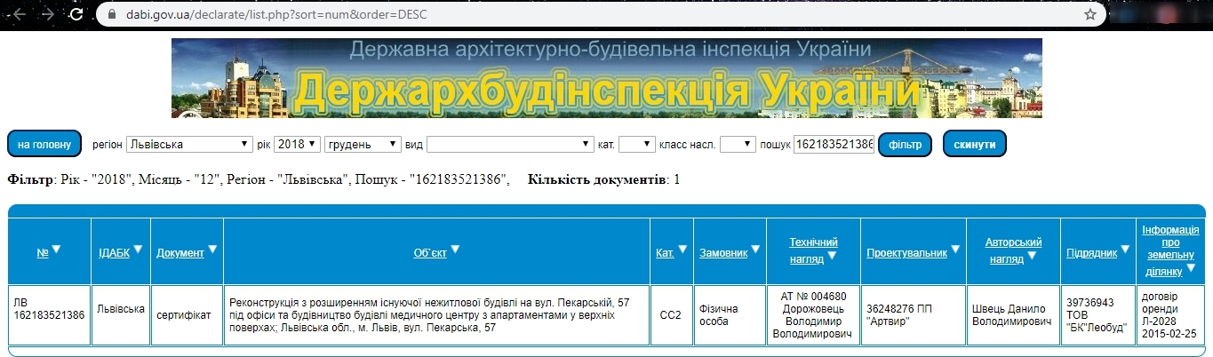Сертификат о готовности 57, ЖК Бейкер Стрит. Доктор Ватсон