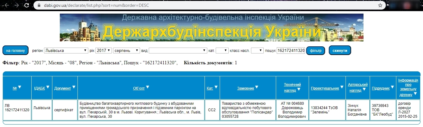 Сертификат о готовности Дом 1, ЖК Бейкер Стрит. Шерлок Холмс