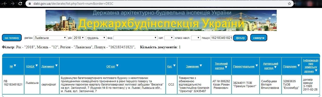 Сертифікат про готовність Дом 8, ЖК Веселка