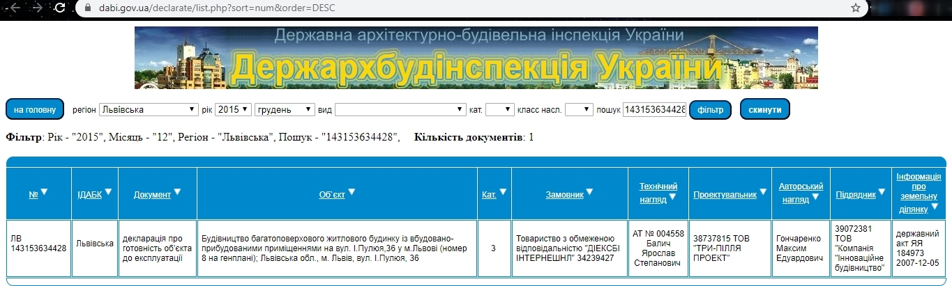 Сертифікат про готовність Дом 1, ЖК Галицький Лев