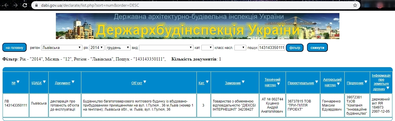 Сертифікат про готовність Дом 1, ЖК Галицький Лев