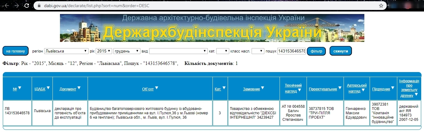 Сертифікат про готовність Дом 1, ЖК Галицький Лев