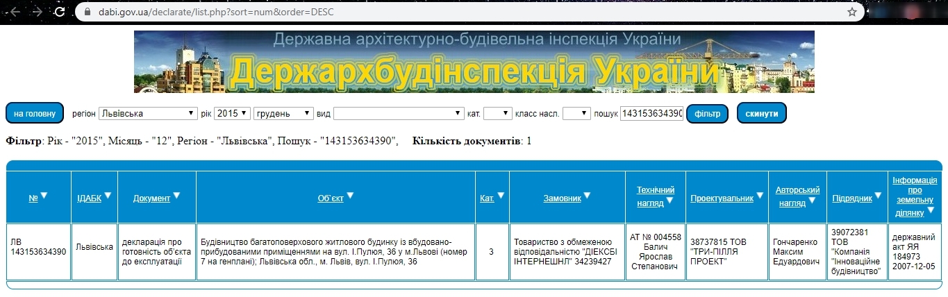 Сертифікат про готовність Дом 1, ЖК Галицький Лев