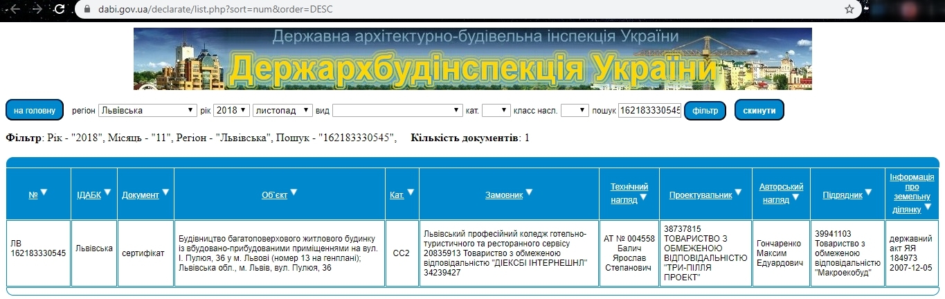 Сертифікат про готовність Дом 2, 13 секция, ЖК Галицький Лев