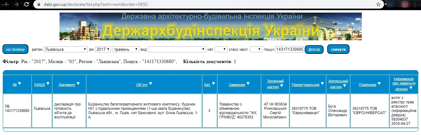 Сертификат о готовности Дом 1, ЖК Гринвуд