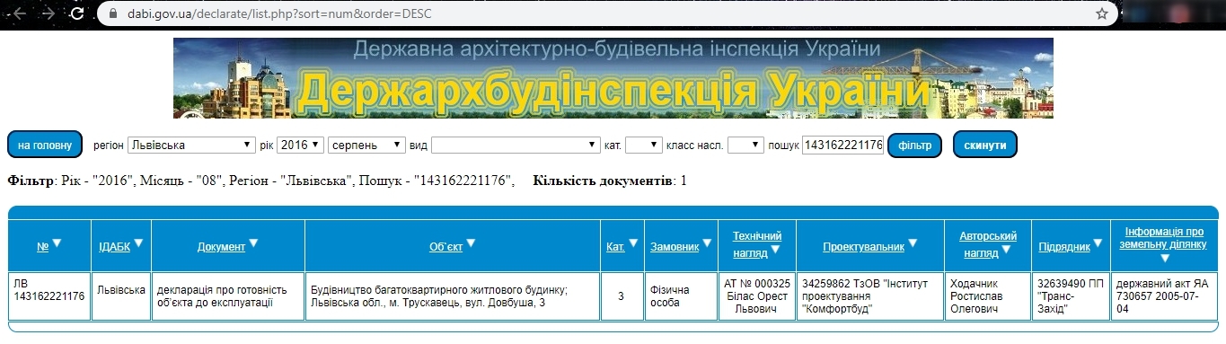 Сертифікат про готовність 3, КБ Довбуш