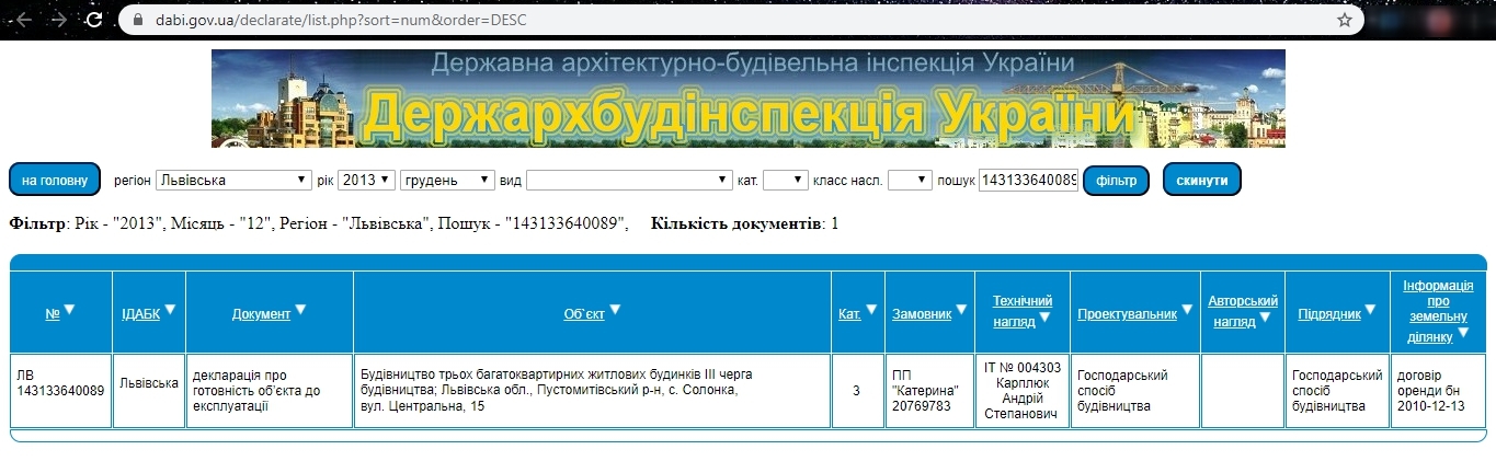 Сертифікат про готовність 15, ЖК Європейський квартал