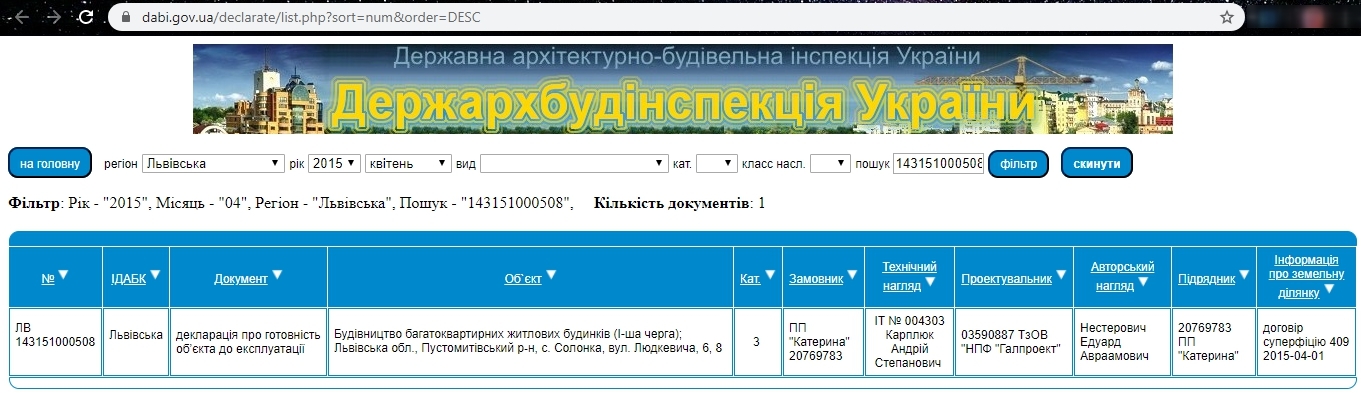 Сертифікат про готовність 6, ЖК Європейський квартал