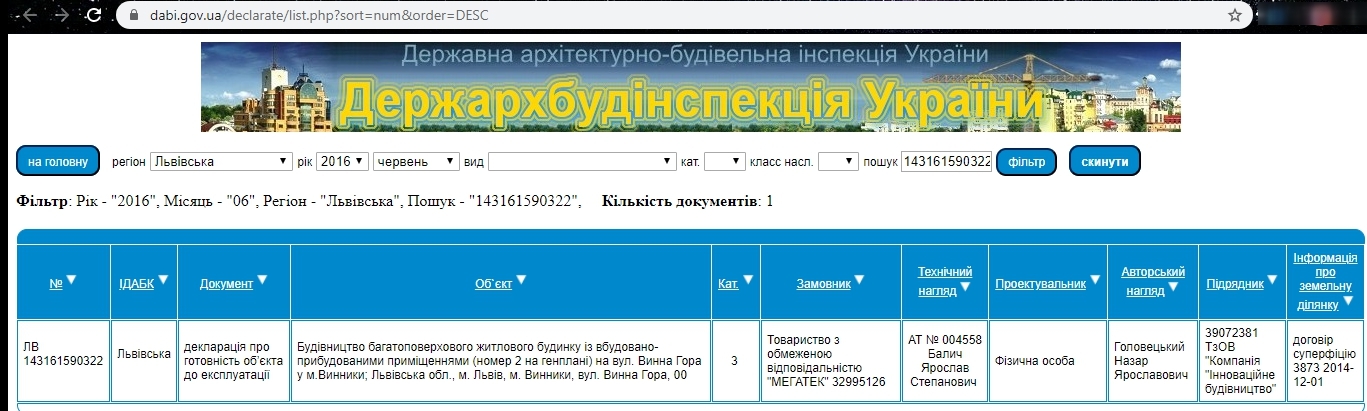 Сертифікат про готовність Дом 1, Секция 2, ЖК Затишний Дім