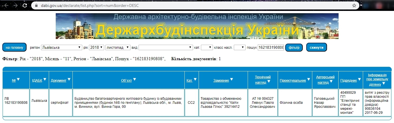 Сертифікат про готовність Дом 4, Секция 8, ЖК Затишний Дім