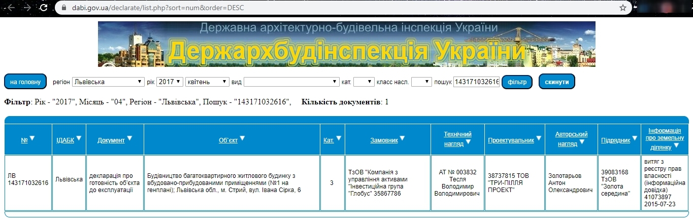 Сертификат о готовности Секция 1, ЖК Затишок