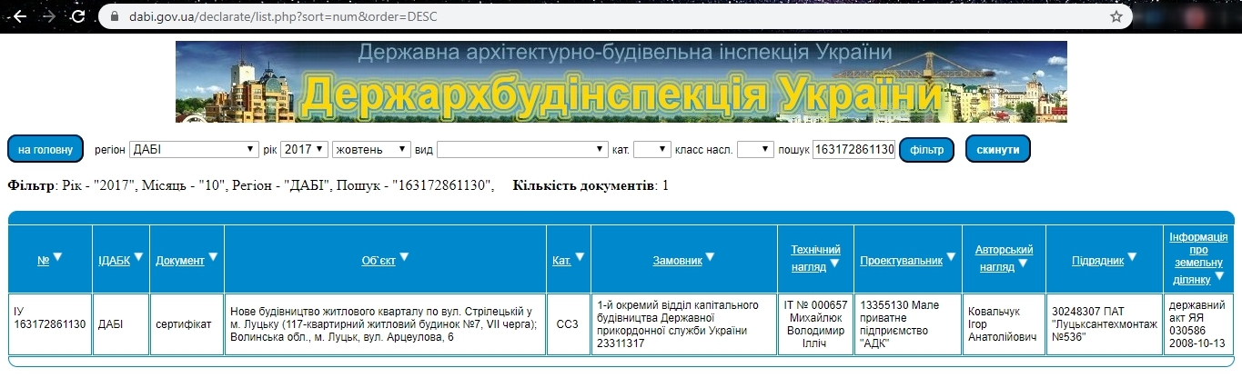 Сертификат о готовности Дом 7 (6), ЖК Оберег