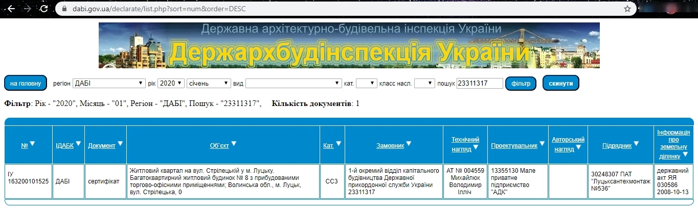 Сертификат о готовности Дом 8, ЖК Оберег