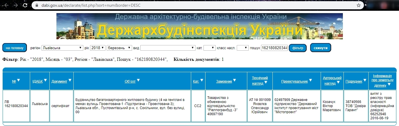 Сертификат о готовности 1 дом (4 секция), ЖК Компаньон