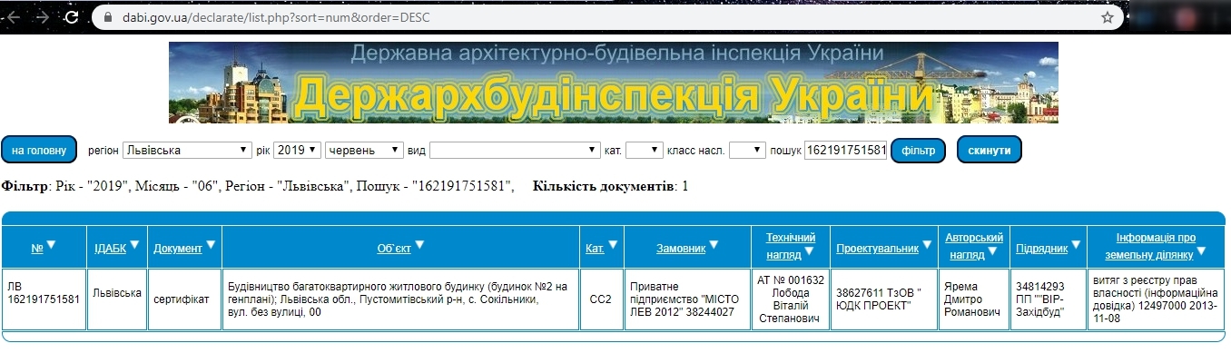 Сертифікат про готовність Дом 2 (секции 4-5), ЖК Континент