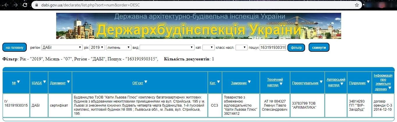 Сертификат о готовности Дом 3, ЖК Леополь Таун
