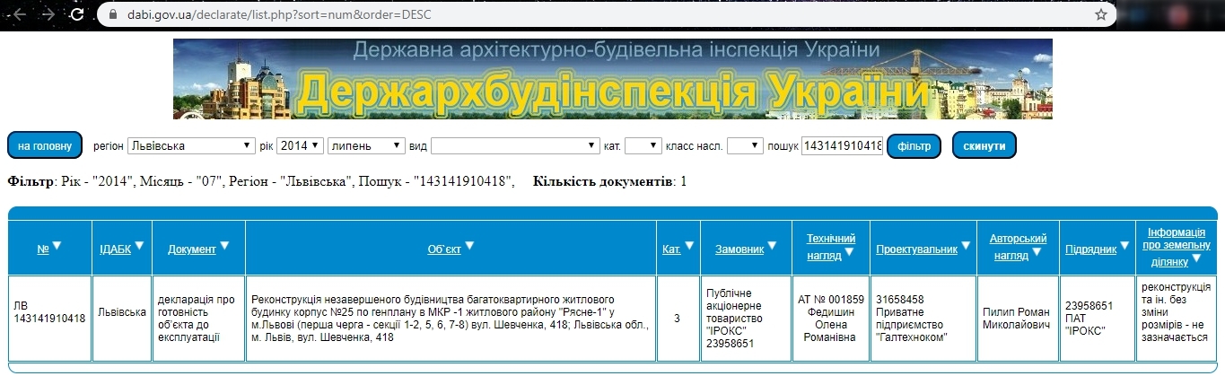Сертификат о готовности Секция 1, ЖК Львівська брама
