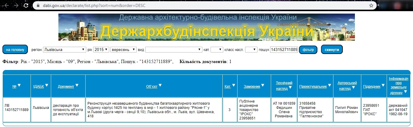 Сертификат о готовности Секция 10, ЖК Львівська брама
