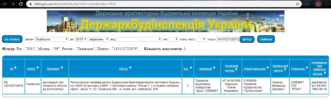 Сертификат о готовности Секция 11, ЖК Львівська брама
