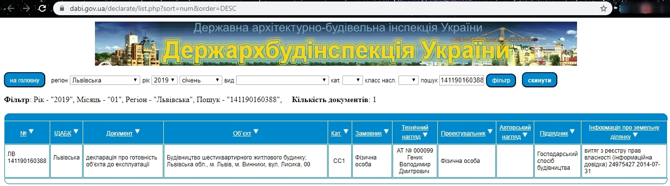 Сертификат о готовности Секция 1, ЖК Мілан
