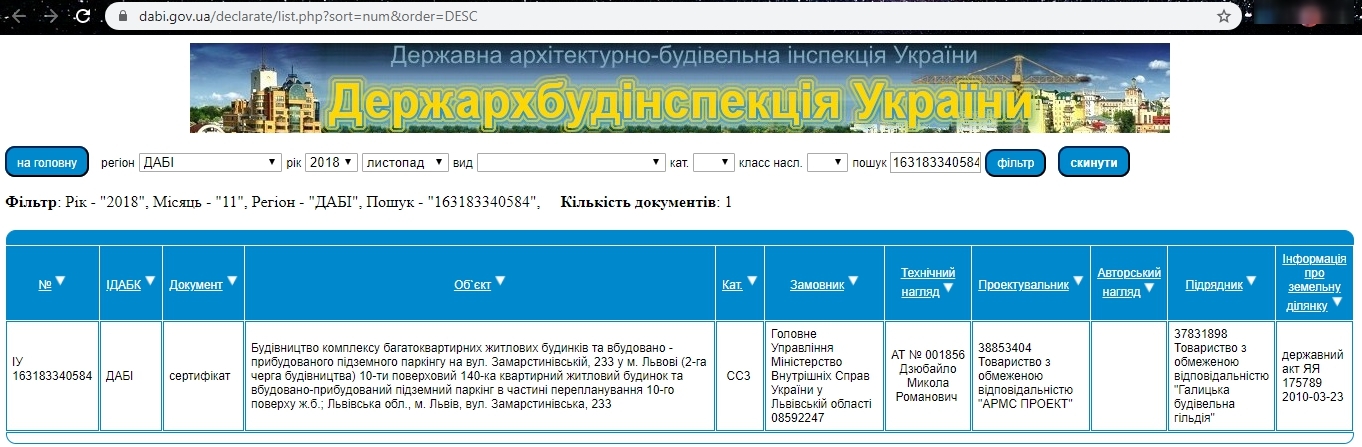 Сертифікат про готовність 2 дом, ЖК Моне