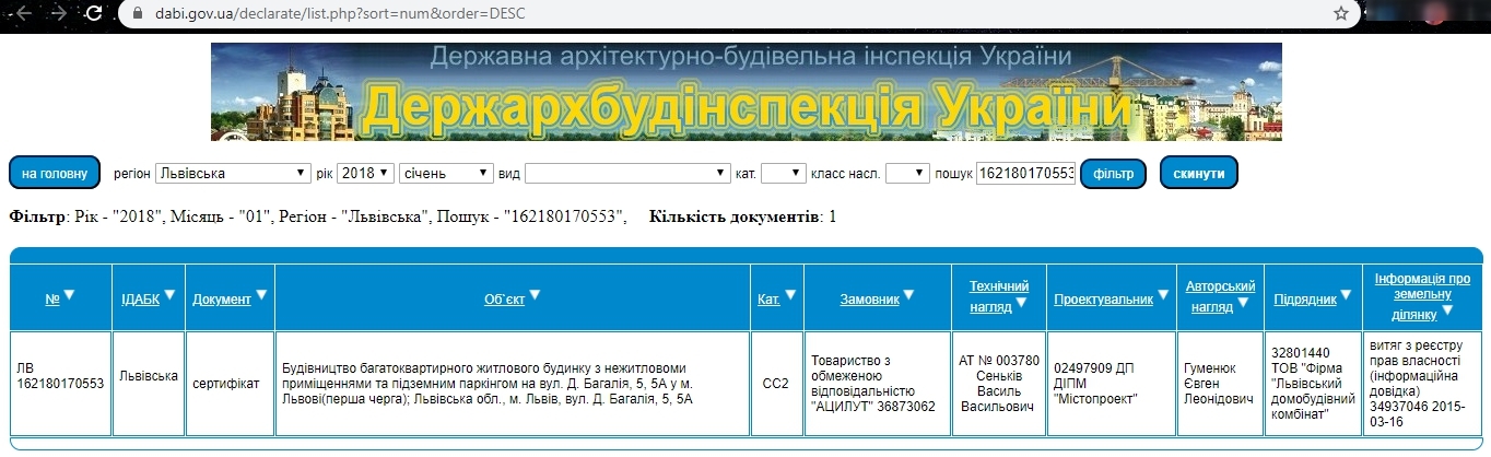 Сертификат о готовности Секция 1, ЖК на ул. Багалия, 5, 5А