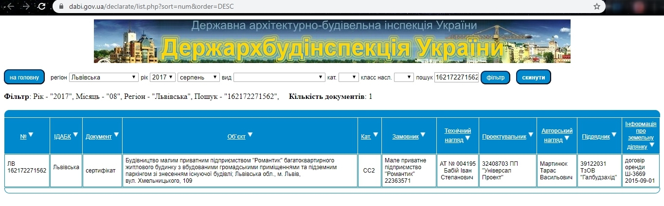 Сертификат о готовности 109, ЖК на ул. Богдана Хмельницкого, 109
