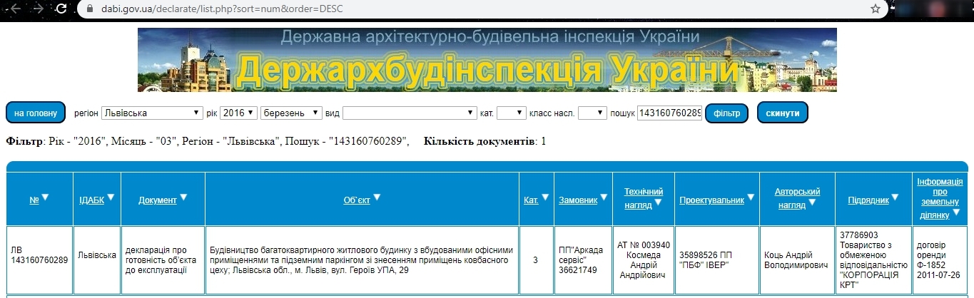 Сертифікат про готовність 29, ЖК на вул. Героїв УПА, 29