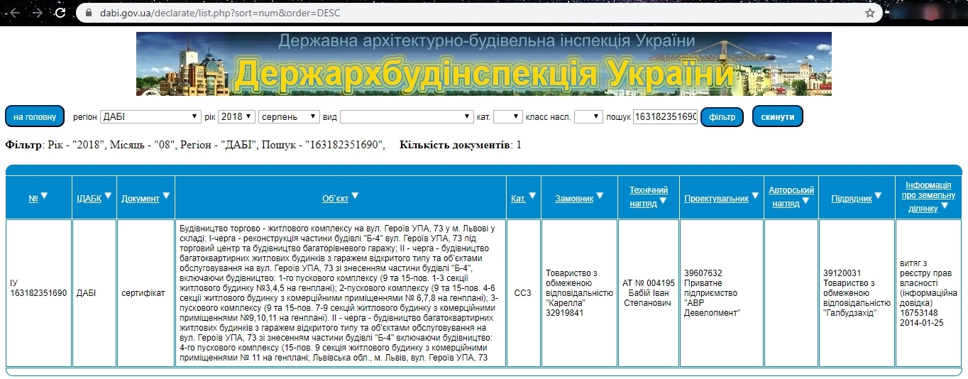 Сертифікат про готовність Секция 1, ЖК на вул. Героїв УПА, 73