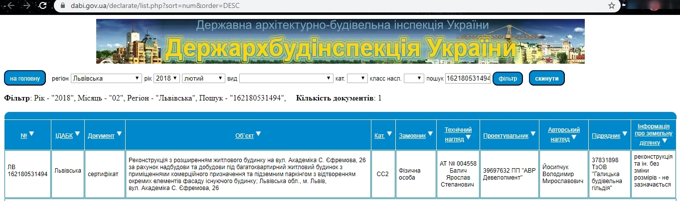 Сертифікат про готовність 26, ЖК на вул. Єфремова, 26
