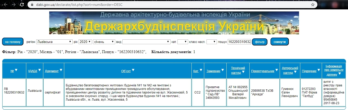 Сертификат о готовности Дом 1, ЖК на ул. Жасминовая, 5