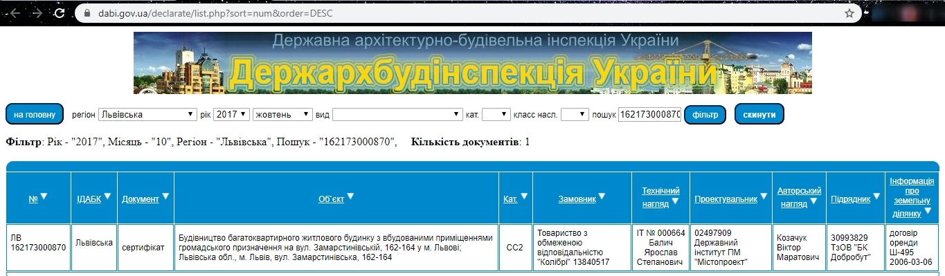 Сертификат о готовности Дом, ЖК на ул. Замарстыновская, 162-164