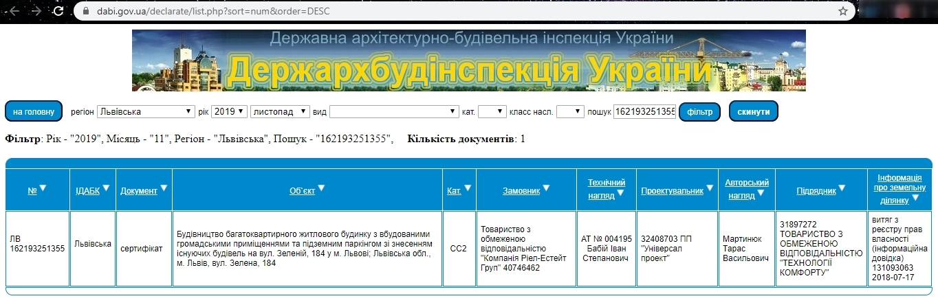 Сертифікат про готовність Дом 1, ЖК на вул. Зелена, 184