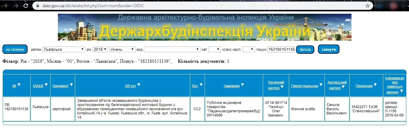 Сертификат о готовности 14, ЖК на ул. Китайская, 14
