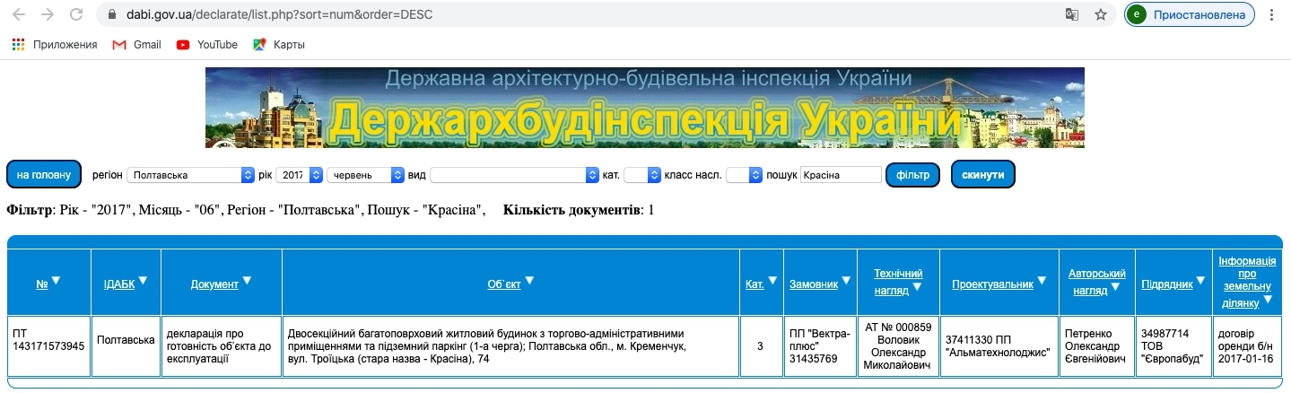 Сертификат о готовности 1 секция, ЖК на ул. Троицкая, 74