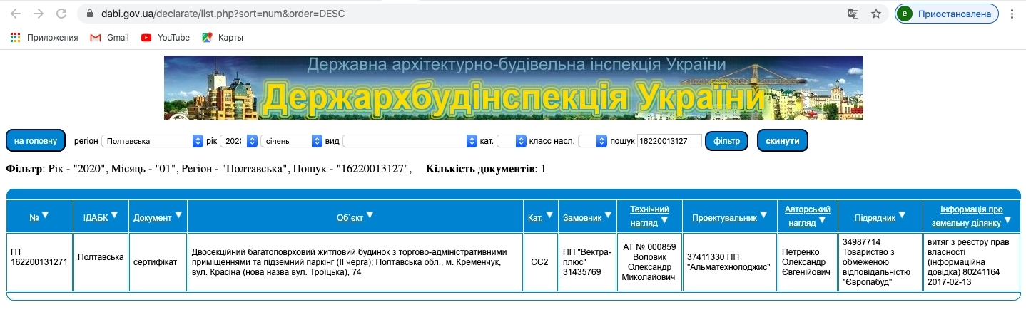 Сертификат о готовности 2 секция, ЖК на ул. Троицкая, 74