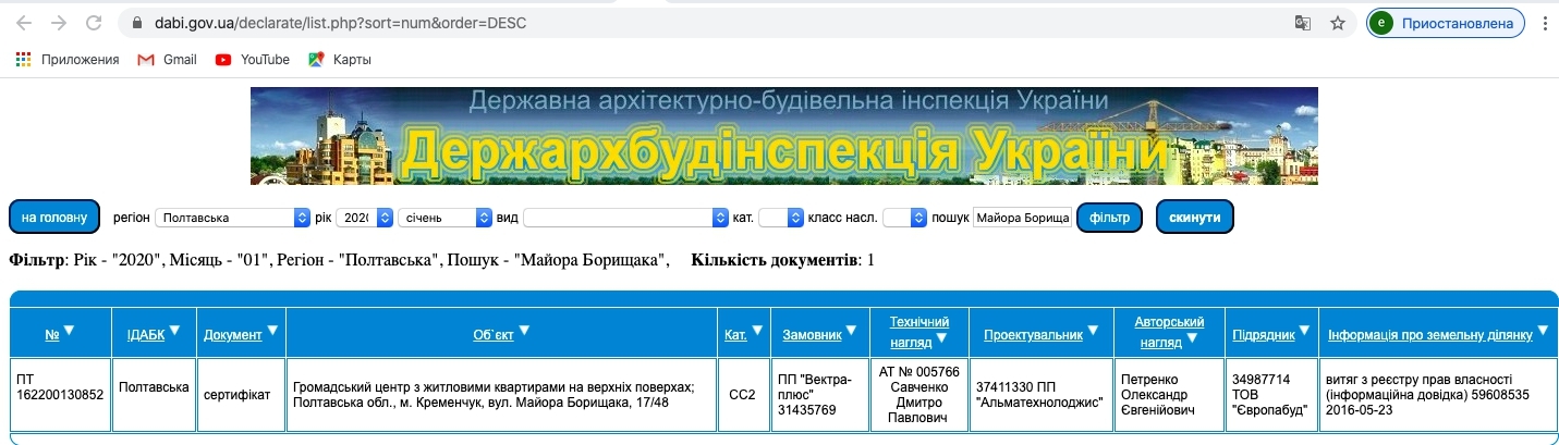 Сертификат о готовности ЖК полностью, ЖК на ул. Майора Борищака, 17/48