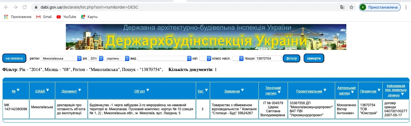 Сертификат о готовности Дом 10 (секция 1), ЖК Ривьера
