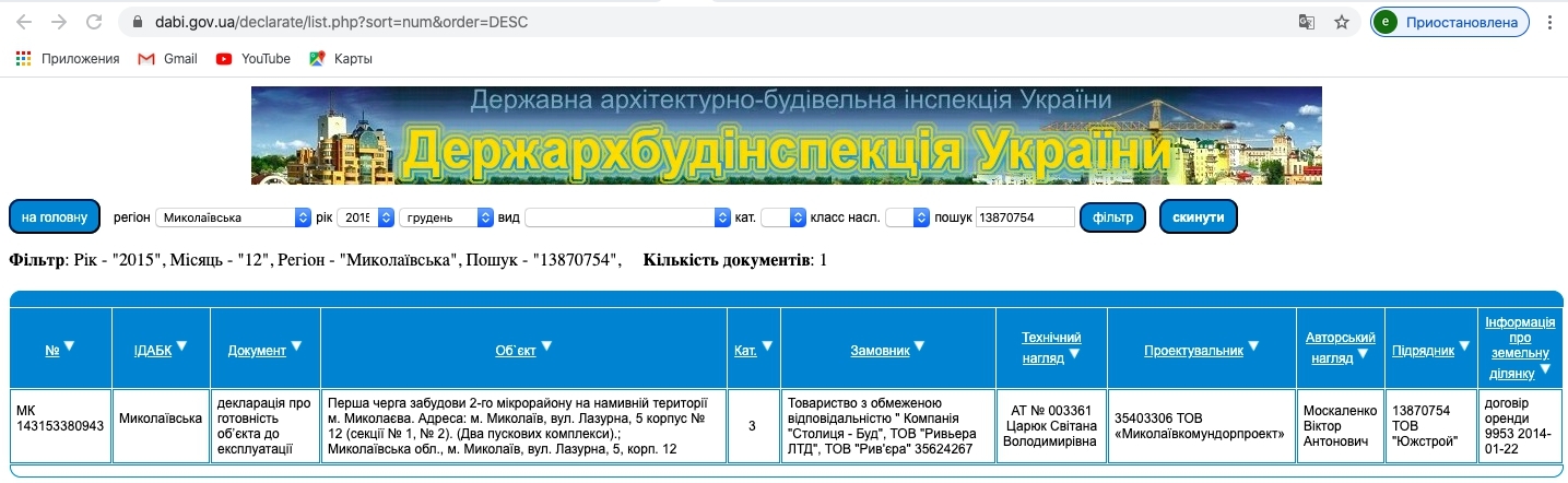 Сертификат о готовности Дом 12 (секция 1), ЖК Ривьера