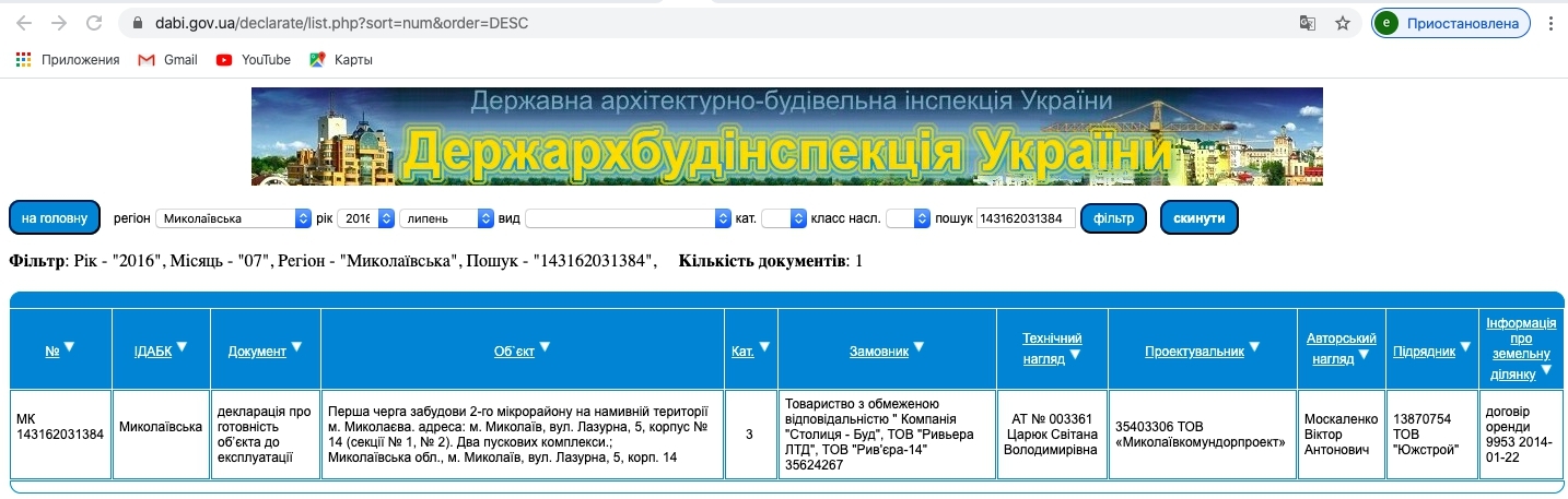 Сертификат о готовности Дом 14 (секция 1), ЖК Ривьера