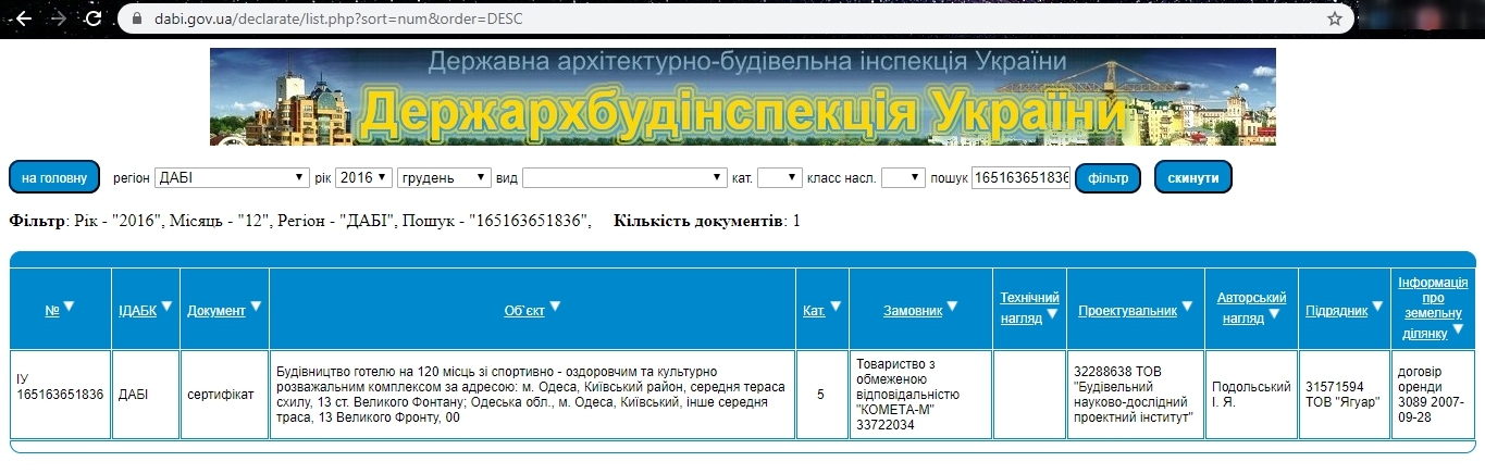 Сертифікат про готовність Дом 1, ЖК Costa fontana