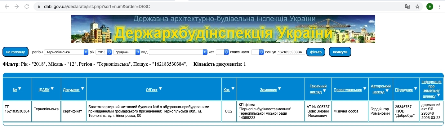 Сертифікат про готовність Дом 6, ЖК Оболоня-парк